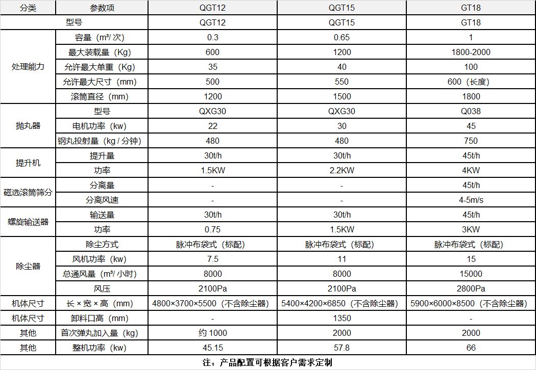 1766384994266313.png 1766384994266313.png